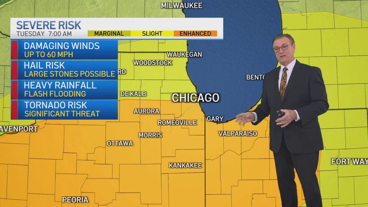 Latest forecast: Severe weather threat – NBC Chicago