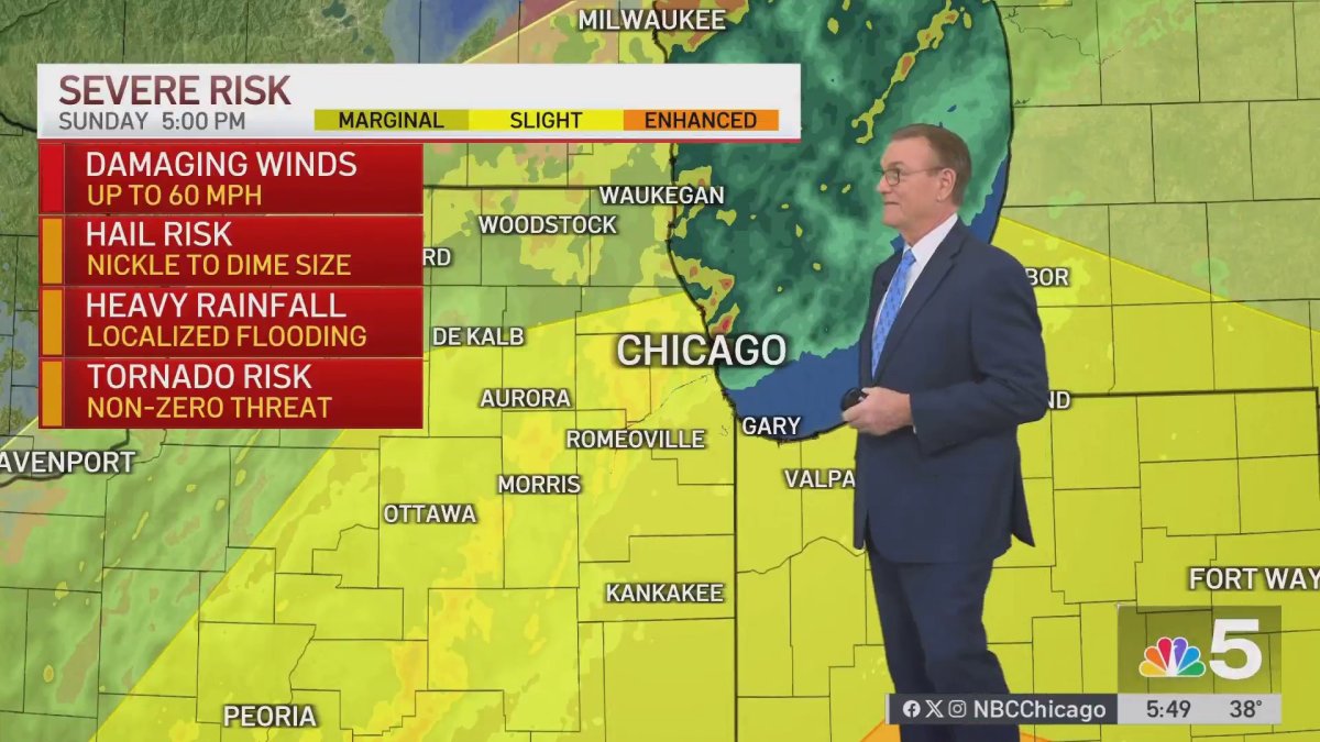 Severe weather threat brings damaging winds, tornado risk – NBC Chicago