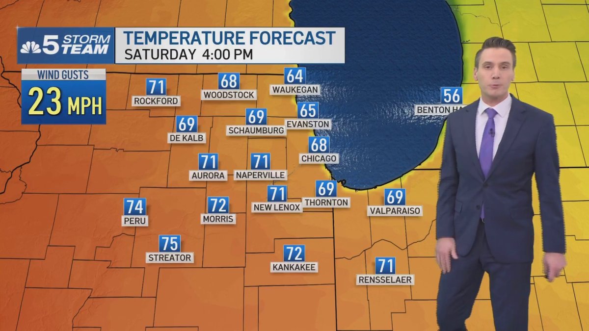 Chicago Forecast: Warm spring-start won’t last long – NBC Chicago