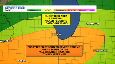 Chicago area to see possibility of tornadoes in these parts – NBC Chicago