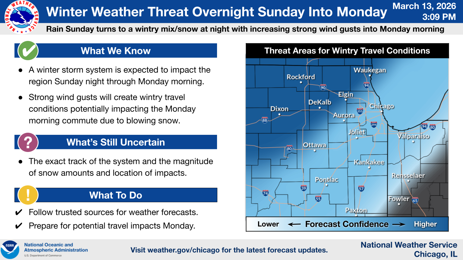 Chicago weather: Accumulating snow expected after spring-like temps ...