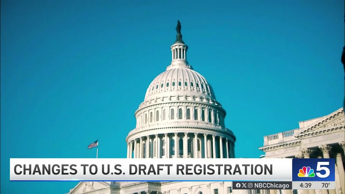 Automatic registration change for military draft leads to questions ...
