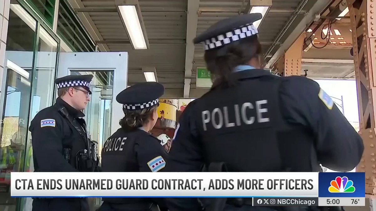 CTA ends unarmed guard contract amid fight over security plans – NBC ...