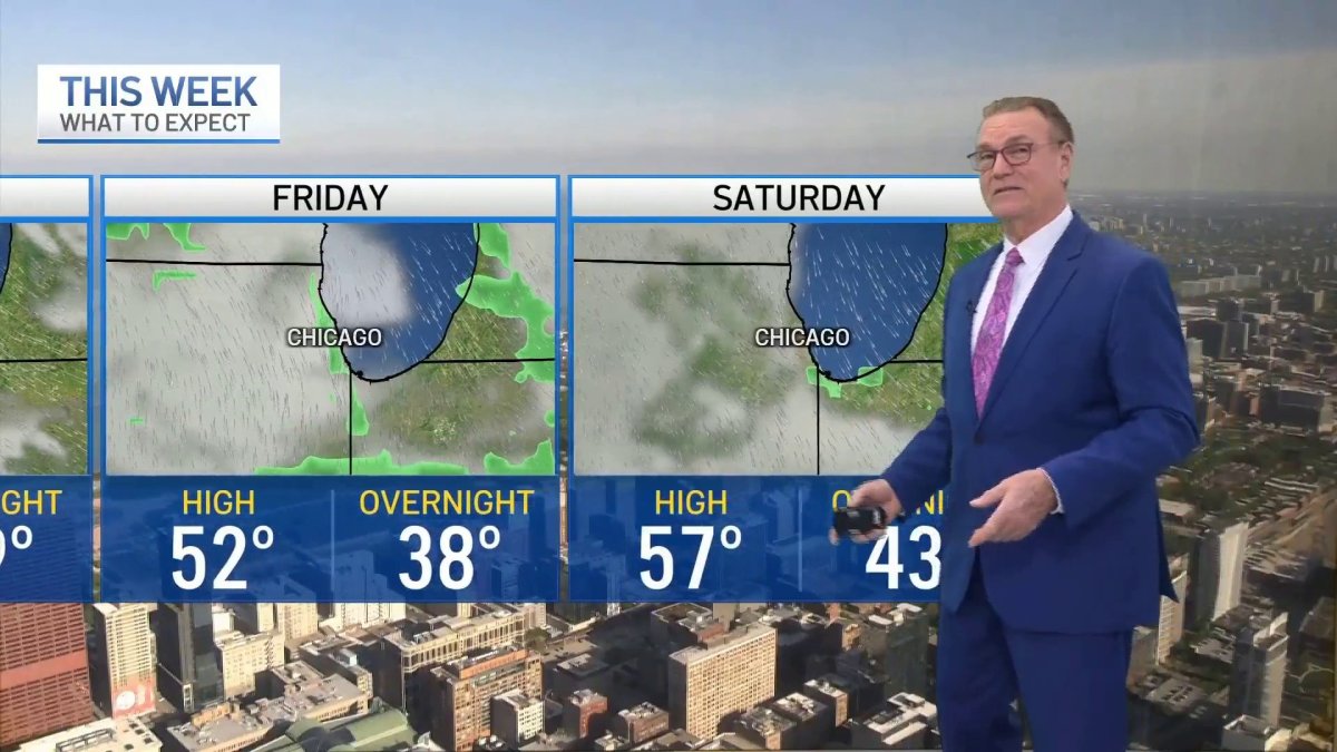 Tuesday night forecast – NBC Chicago