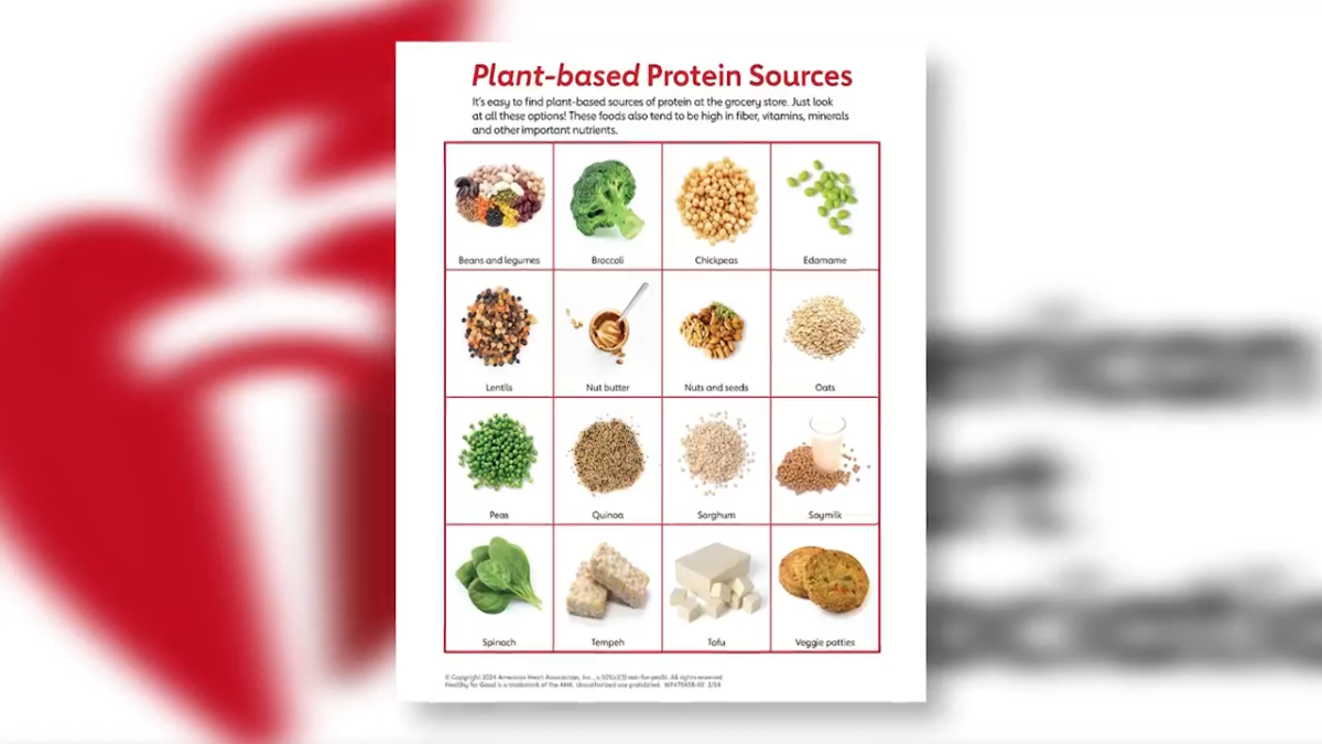 Protein is having its moment, but how much do you actually need?