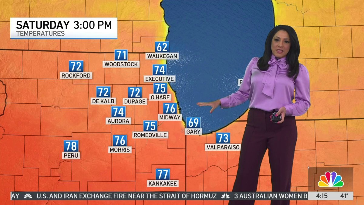 Chicago weekend forecast – NBC Chicago