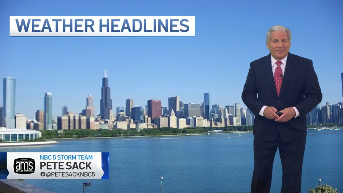 Chicago forecast: Sunny Memorial Day – NBC Chicago