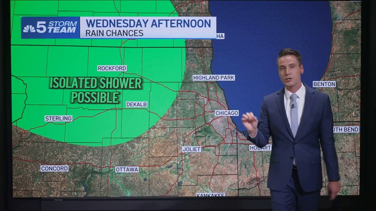 Chicago weather: Air quality alert issued for much of the area – NBC ...