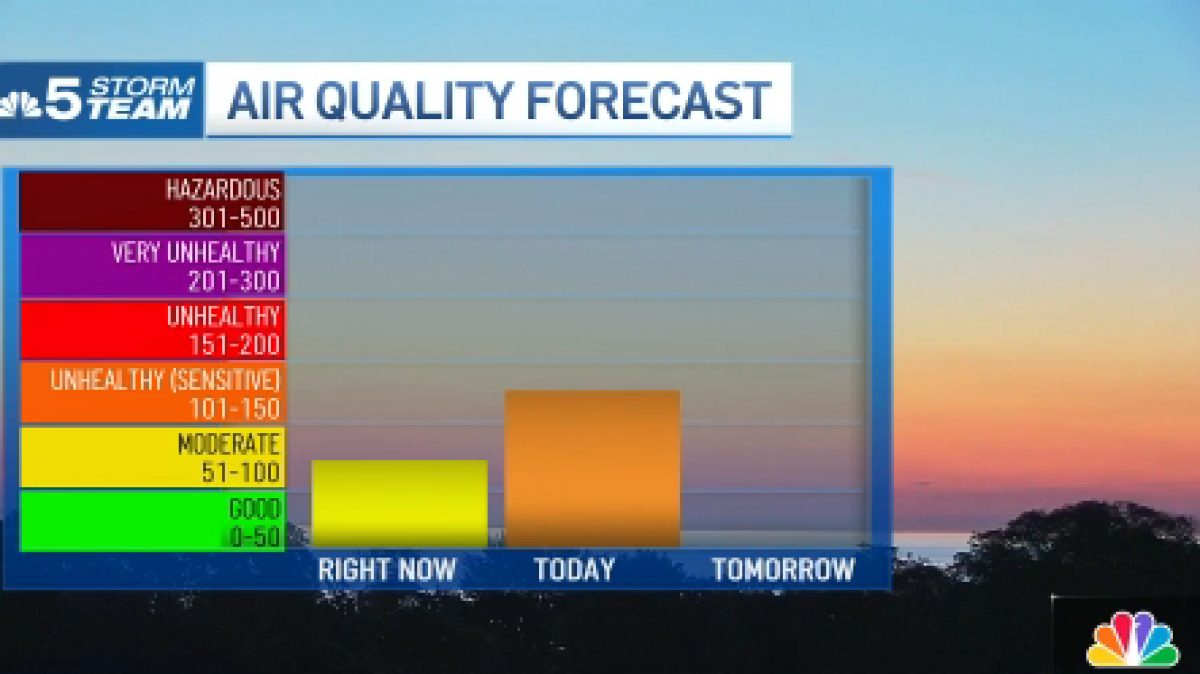 Air quality alert with &lsquo;unhealthy levels continues for Chicago area; conditions expected to worsen