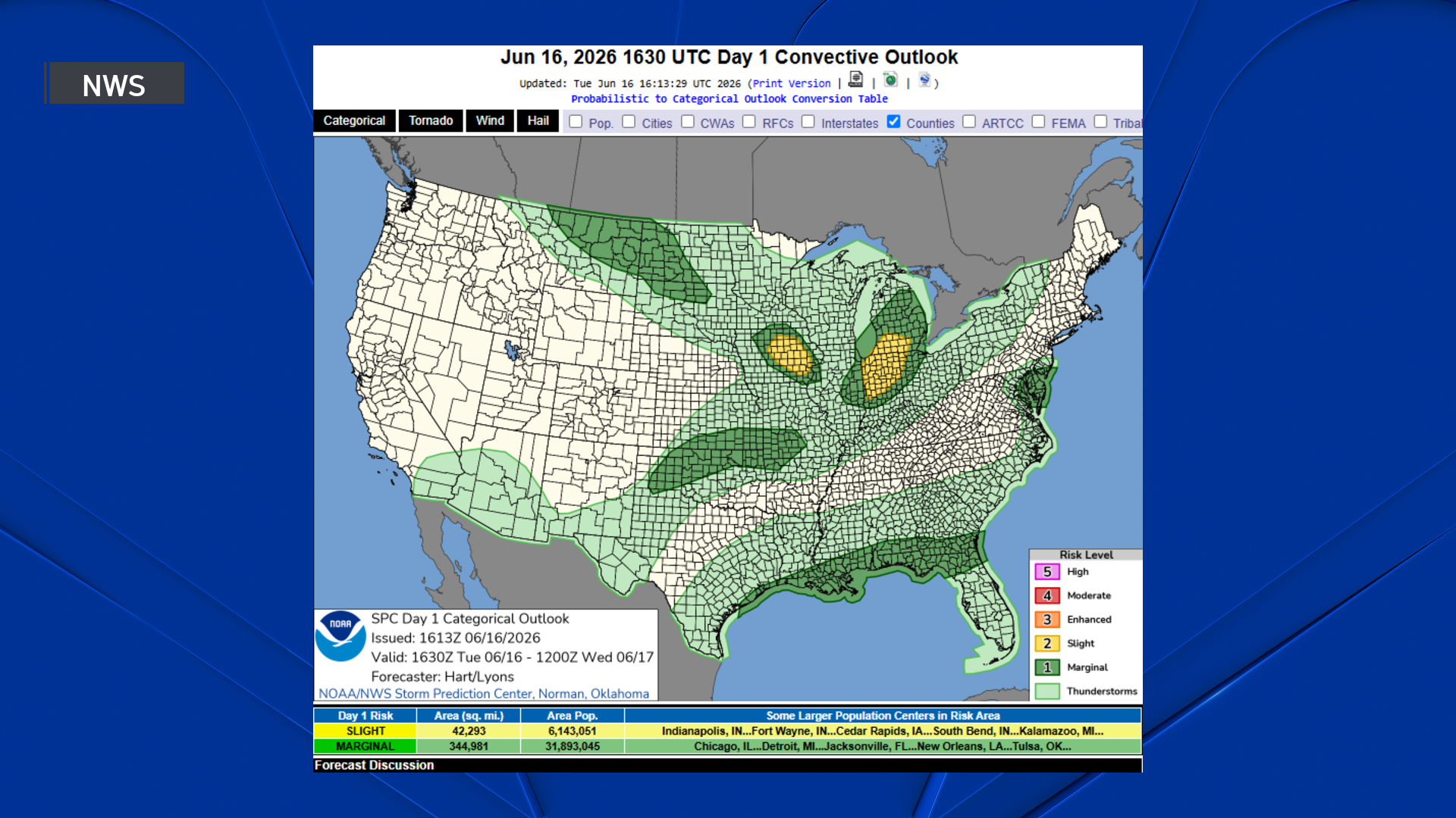 Timeline: Chicago severe weather outbreak possible this week – NBC Chicago