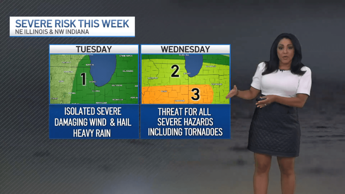 Chicago forecast: Sunny before severe weather chances ‘move right back in'