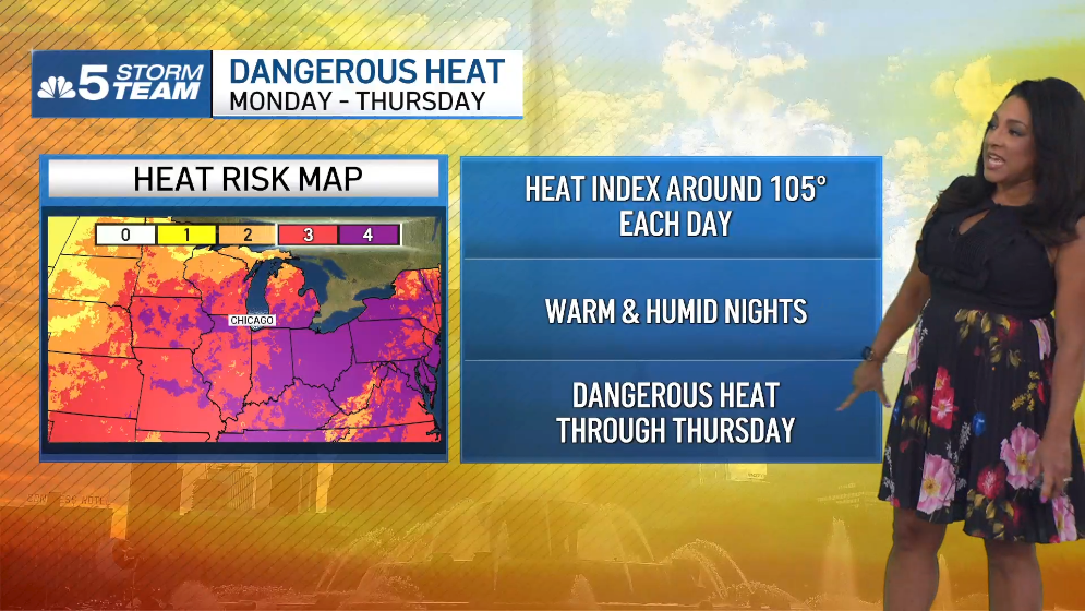 ‘Sweltering:' Extreme heat warning issued for Chicago area with days-long, ‘dangerous' heat