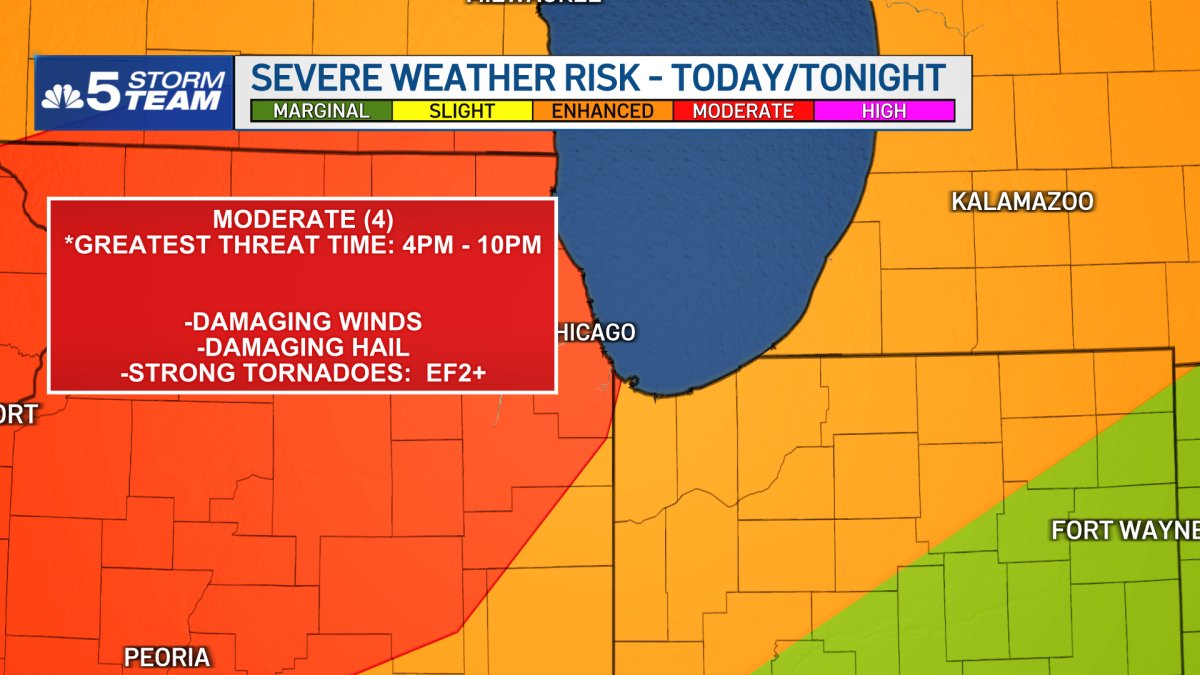 Risk level upgraded for Chicago area as severe storms could bring strong tornadoes