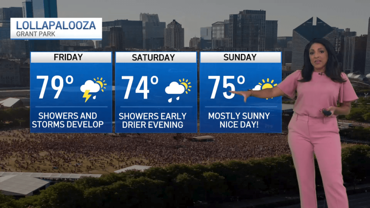 Chicago weekend forecast: &lsquo;Picture perfect before &lsquo;soaking rain and wet fields for Lollapalooza