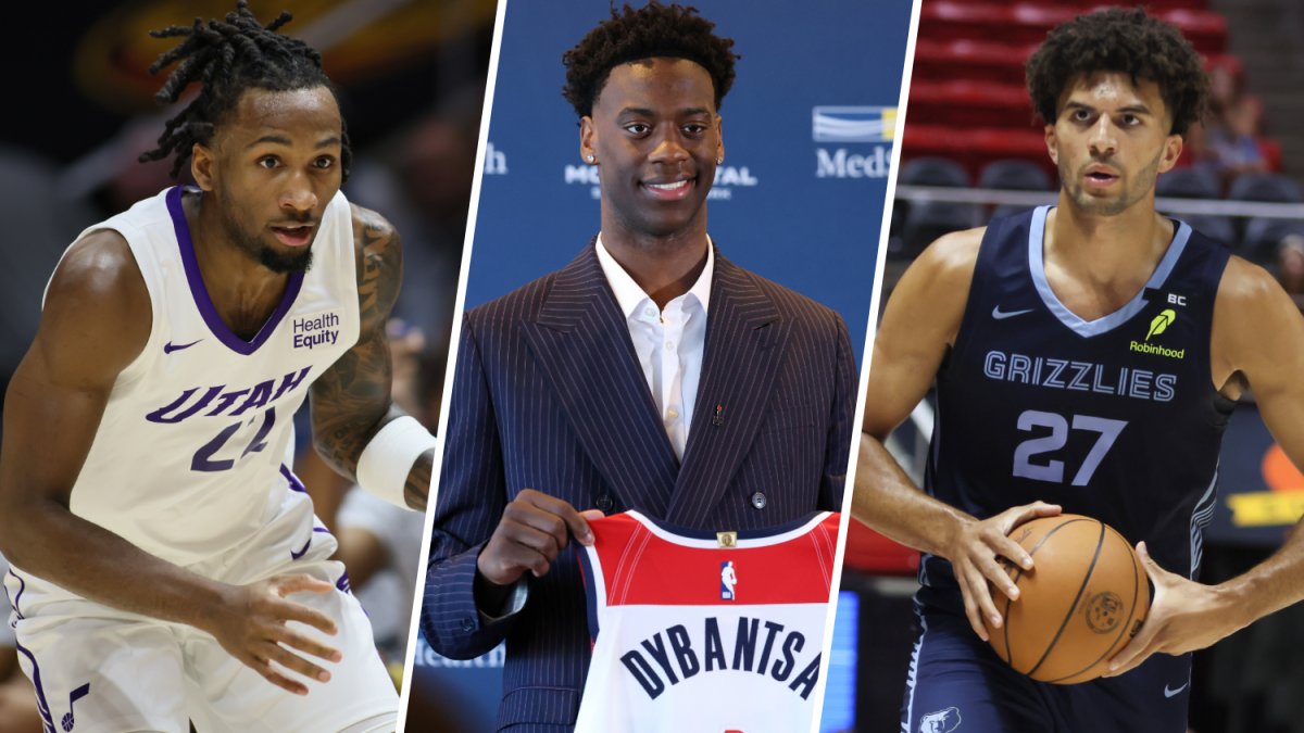 What to know for 2026 NBA Las Vegas Summer League: Format, schedule, how to watch