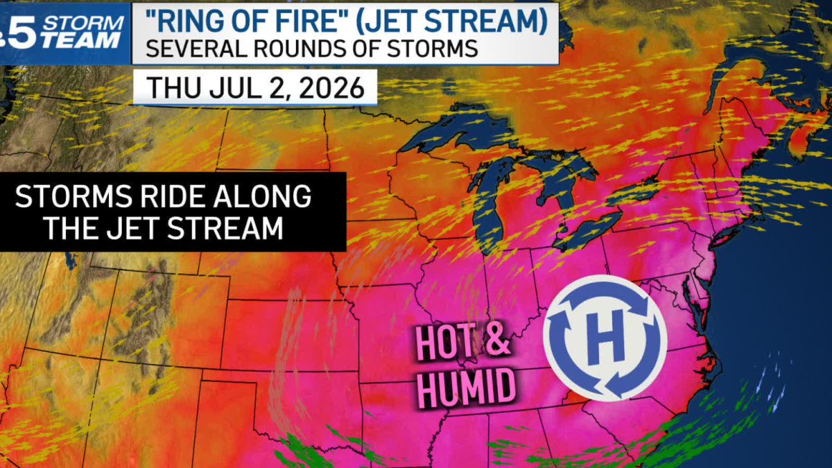 What is a ‘ring of fire'? The phenomenon behind several rounds of storms Fourth of July weekend