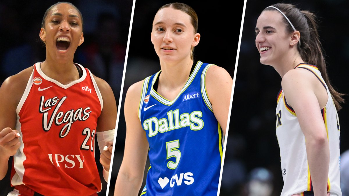 What to know for the 2026 WNBA All-Star Game: Rosters, date, time, how to watch and more
