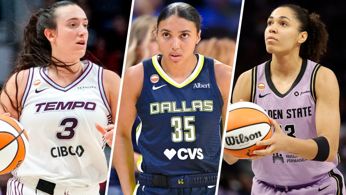 Full guide to the 2026 WNBA 3-Point Contest and Shooting Stars: Players, how to watch, more