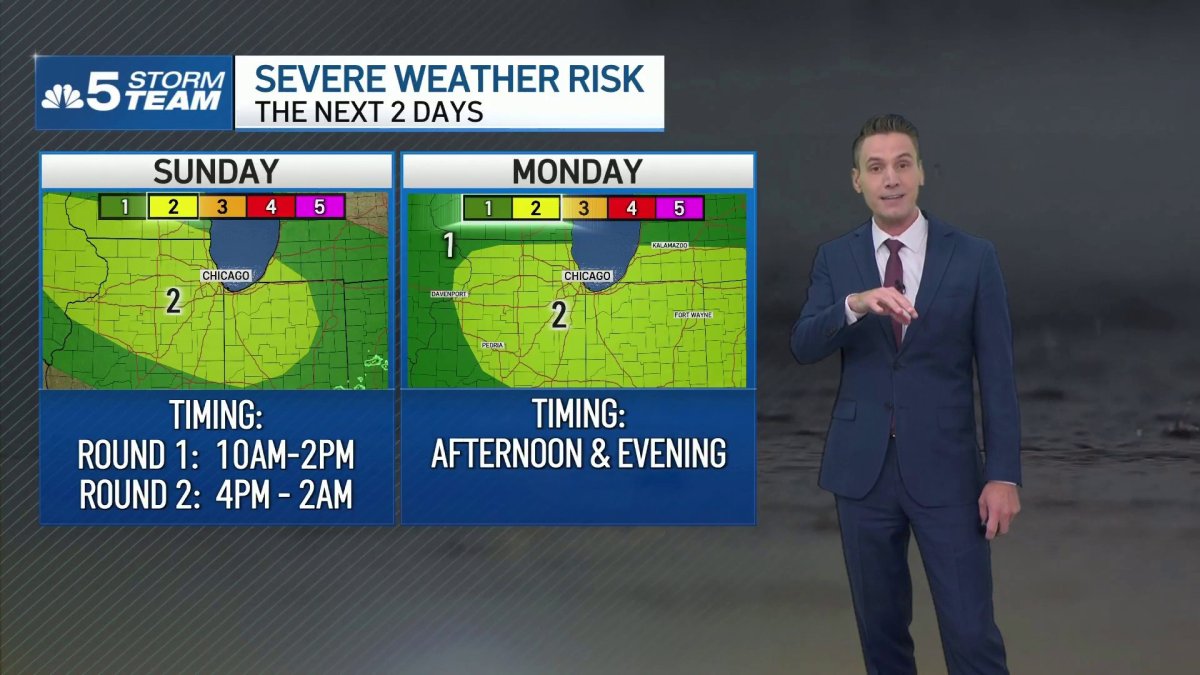 Chicago Forecast: Severe risk Sunday