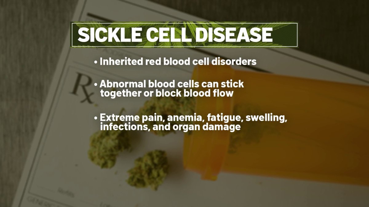 Common condition that impacts millions of Illinois women can now be treated with medical marijuana