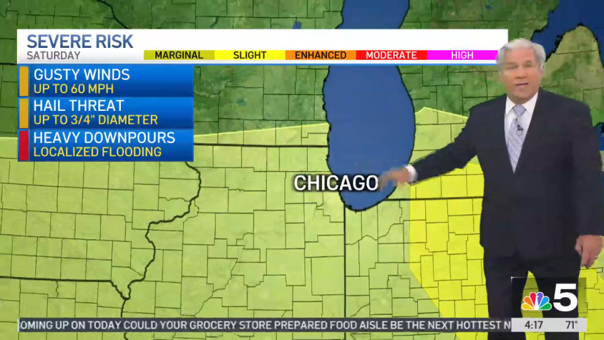 Severe weather threat looms just as Chicagos iconic Air and Water Show kicks off Severe weather threat looms just as Chicagos iconic Air and Water Show kicks off