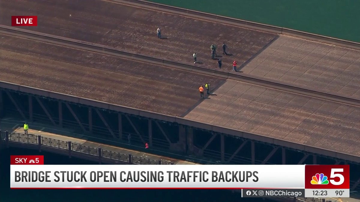 VIDEO: Lake Shore Drive bridge in Chicago stuck in ‘up' position due to heat