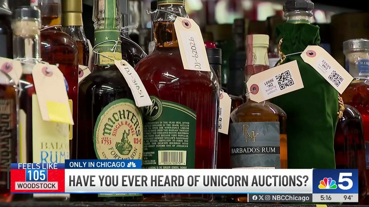 Only in Chicago: Start-up a global market for spirits, wine