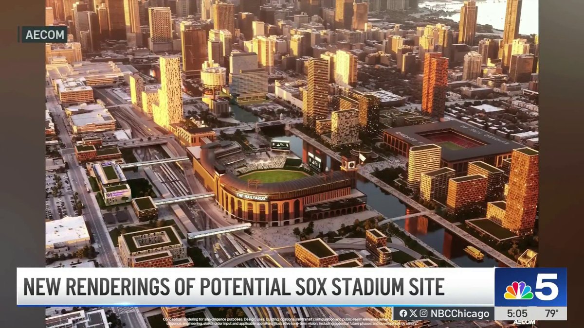 See renderings of the proposed White Sox ballpark, mixed-use development in South Loop