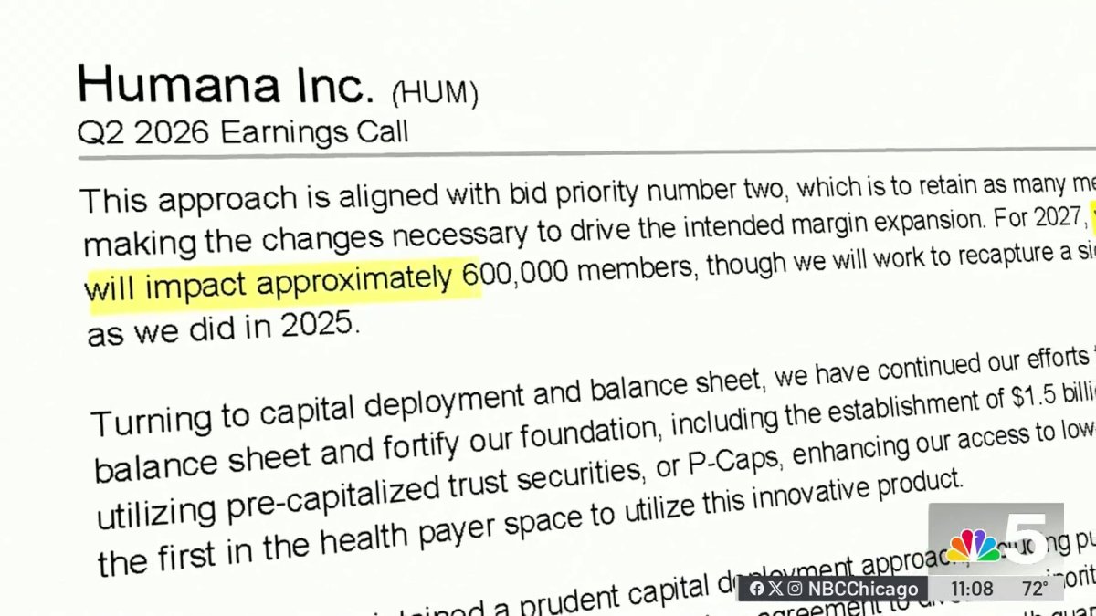 Thousands of Medicare Advantage plans to be dropped by health insurance giant Humana