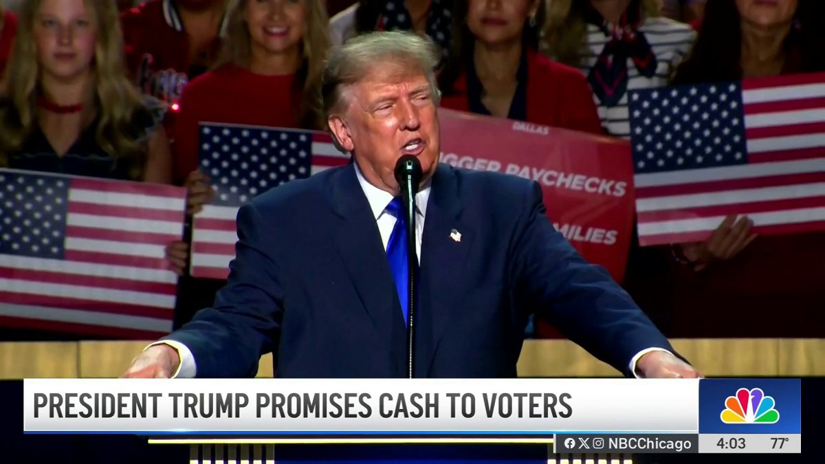 Trump’s $5,000 ‘dividend’ offer sparks intense criticism, questions of legality – NBC Chicago
