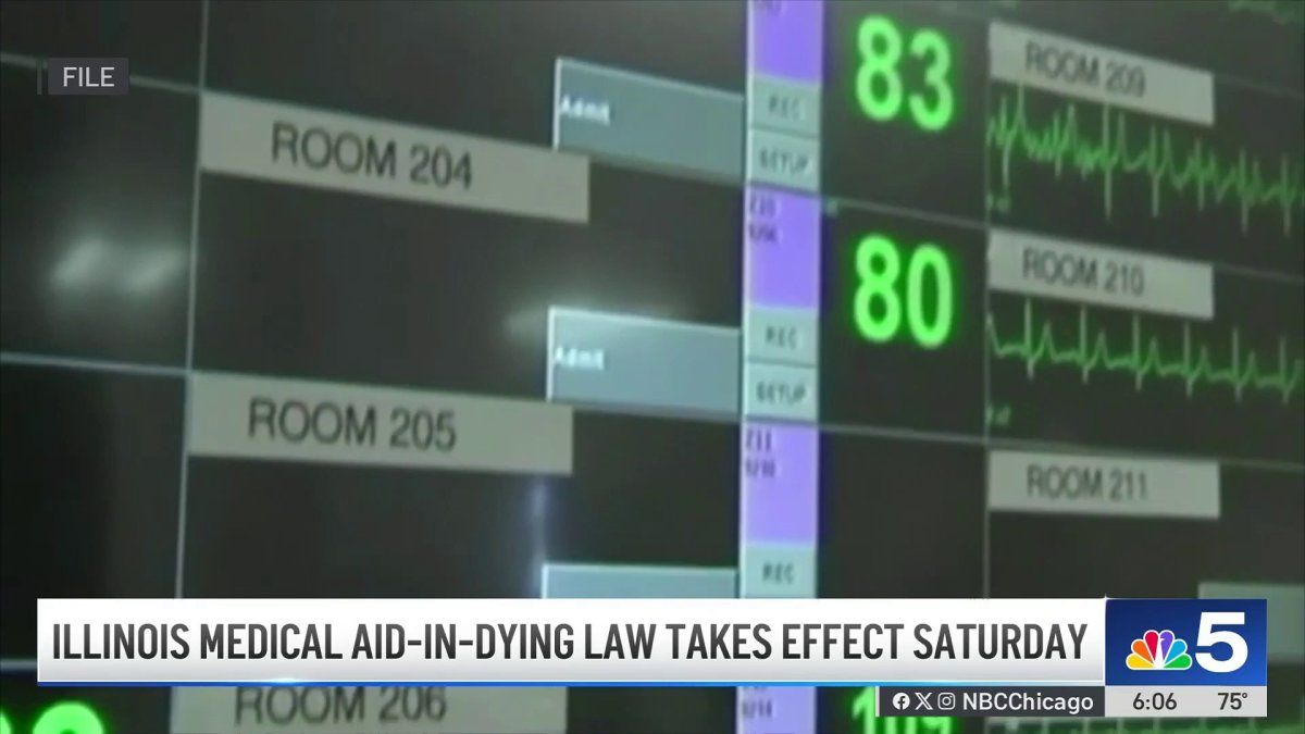 Illinois' ‘aid-in-dying' law set to take effect this weekend