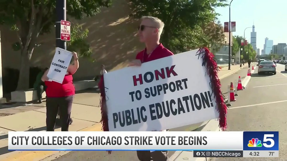 City Colleges of Chicago strike vote begins