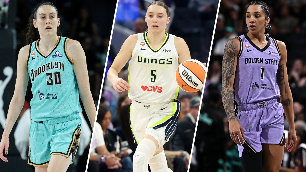 Golden State Valkyries Defeat Dallas Wings to Reach WNBA Semifinals