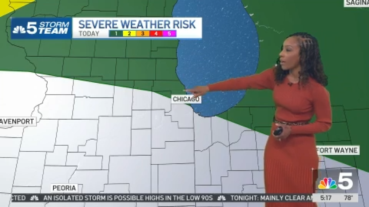 Chicago forecast: &lsquo;Stifling humidity and severe weather threat for 1st day of September