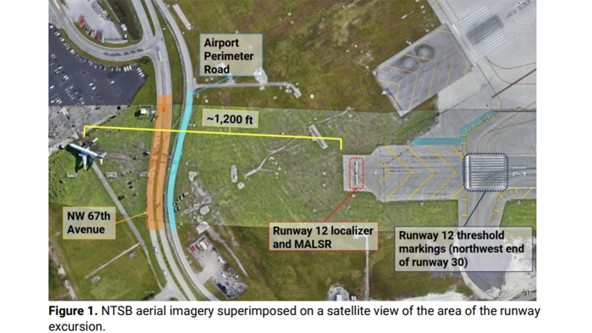 Preliminary NTSB report on Amazon cargo plane MIA runway accident – NBC ...