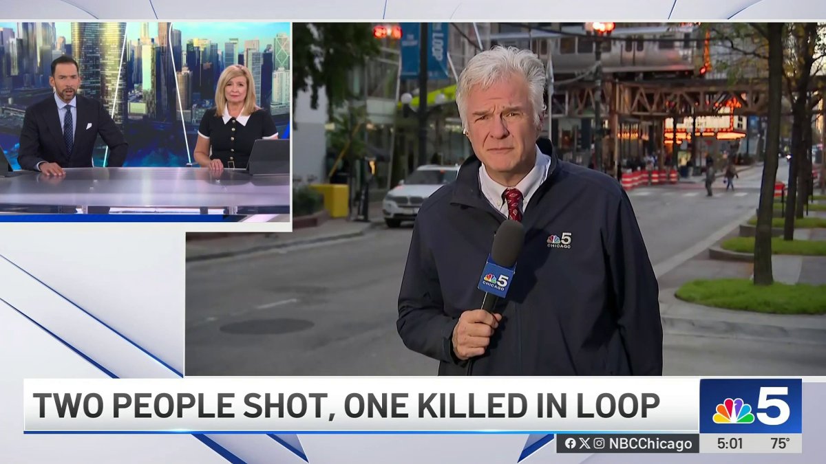 Invesetigation continues in fatal shooting in Chicago Loop – NBC Chicago