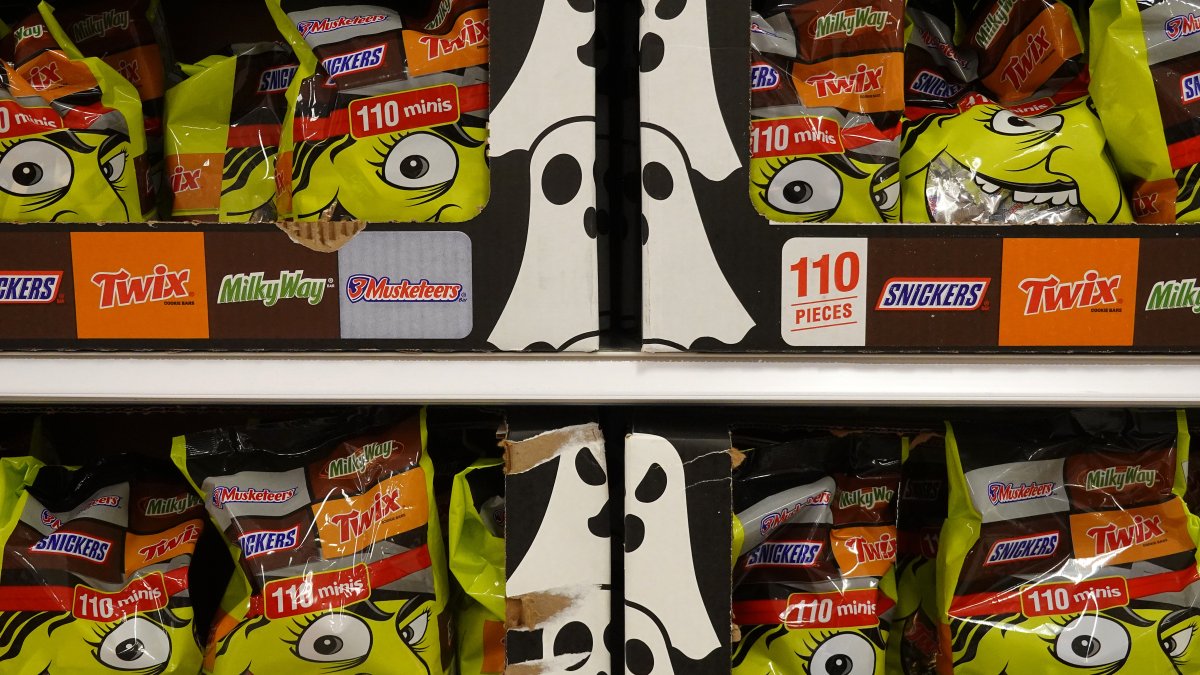 How much Halloween candy should parents let their kids eat? The answer may not be what youd expect How much Halloween candy should parents let their kids eat? The answer may not be what youd expect
