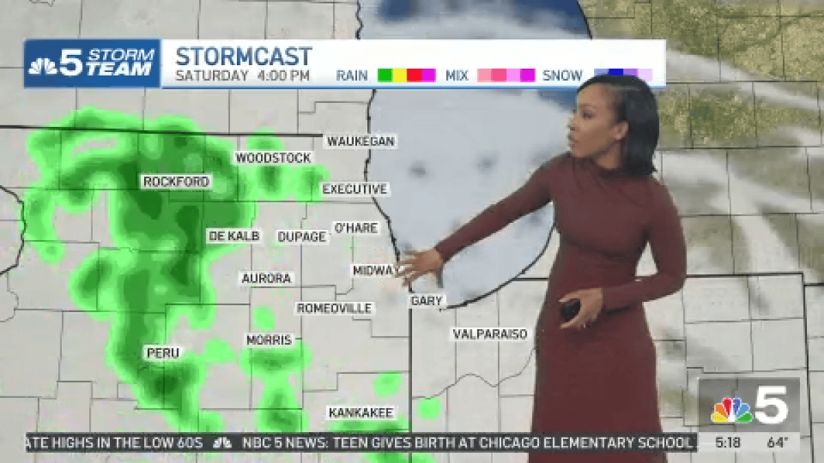 Chicago weather: Will it rain on Halloween? Latest forecast as showers start to move in