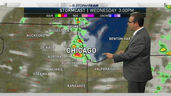 Chicago Weather Forecast Typical Summer Day Chicago Weather Forecast Typical Summer Day