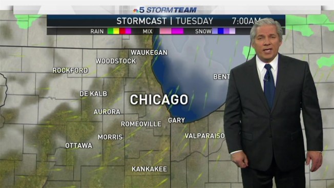 Sundays Game Day Forecast Sundays Game Day Forecast